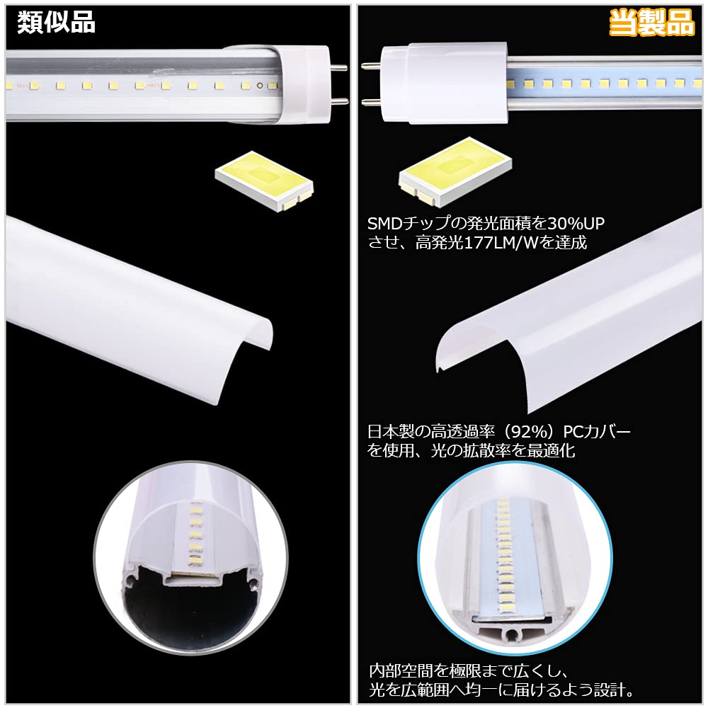 Amazon | 明るさ1600lm 20w形 LED蛍光灯 ライ卜 広角300度配光 省電力
